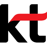 Kt or km/h the si derived unit for speed is the. Kt Linkedin
