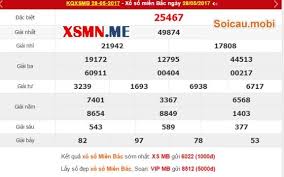 Tường thuật xs 3 miền, xổ số kiến thiết 3 miền siêu may mắn. Xá»• Sá»' Minh Ngá»c Kqxs Minh Ngá»c Trá»±c Tiáº¿p Hom Nay Nhanh Nháº¥t Startseite Facebook