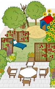 Schmale Garten Breiter Wirken Lassen In Diesem Gartenentwurf Finden Sie Alle Wichtigen Gestaltungstrick Schmaler Garten Kleiner Garten Plane Garten Grundriss