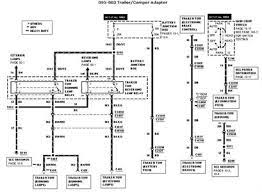 Some dealers offer online payments and shipment to your home. 2005 F150 Trailer Wiring Diagram Var Wiring Diagram Doug Regular Doug Regular Europe Carpooling It