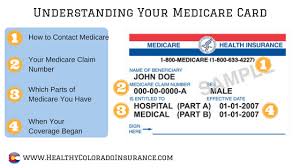 Your insurance id card is like a passport or driver's license, it gives you access to care and coverage. Medical Health Insurance Card 36guide Ikusei Net