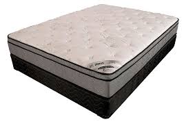 Bamboo cotton blend queen mattress protector. Galaxy Bedding Mattresses