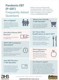 Benefits are made available over the first 10 days of every month, based on the last digit of the client's case number. Pandemic Electronic Benefit Transfer P Ebt Program Maryland Department Of Human Services