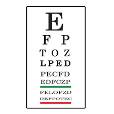 Free Eye Chart Clipart Clip Art Library