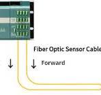 DTSX200 Distributed Temperature Sensor | Yokogawa Electric ...