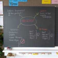 Check spelling or type a new query. Bericht Tafelbild Mindmap Beruf Lehrer Erste Klasse Deutsch Unterricht