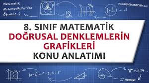 8 Sinif Dogrusal Denklemlerin Grafikleri Konu Anlatimi Matematikciler Com