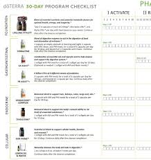 Cleanse And Restore Checklist To Do With Slim And Sassy 30