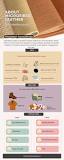 ILC - Microfiber Leather - When To Use This Type of Vegan Leather