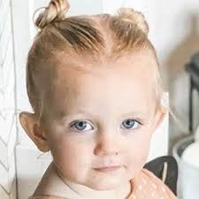 Blake Yeager Idade Vida Pessoal Biografia Famous Birthdays