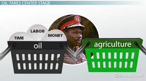 Nigeria S Economic System Lack Of Economic Growth Video Lesson Transcript Study Com