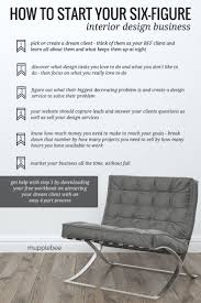 Site Offline Flywheel Interior Design Business Plan Interior Design Business Business Design