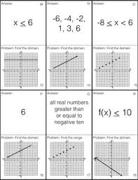 Match the domain, range and determine if the situation represents a function. Self Checking Card Sort Domain And Range Of Linear Functions Practice Worksheet