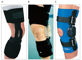 Knee Braces Current Evidence And Clinical Recommendations