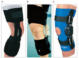 knee braces current evidence and clinical recommendations