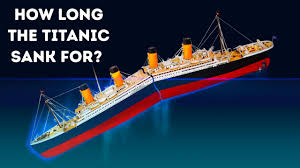 Uncover all that is known of titanic's infamous history as you catalog your journey through this massive titanic museum. 10 Little Known Facts Prove The Titanic Had No Chance Youtube