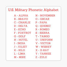 Subscribe to kiddopedia channel for more . U S Military Phonetic Alphabet Sticker By Navy93 Redbubble