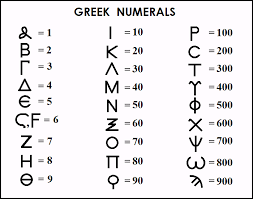 The Text Of The Gospels Revelation 13 18 And The Number Of