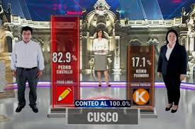Keiko y kenji, los hermanos fujimori, recibieron la entrada de 2018 con una noticia que ha encrespado los mares en el perú, pero que, para ellos. O0b8 Sfy7nopgm