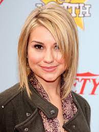 When considering various hairstyles for fine, thin hair, pay. Hairstyles Shoulder Length Hair 2014 Folade