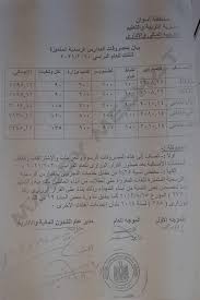 مصروفات المدارس الرسمية لغات بالعام الدراسي الجديد