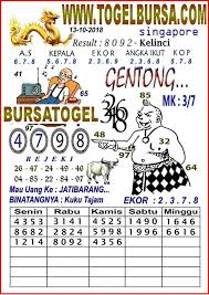 Togelonline Syairtogel Syairhongkong Syairsingapore Syairsidney Syairjitu Prediksitogel Prediksisyair Syairhariini Binatang Pengikut Semoga Beruntung