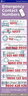 National university hospital 6772 5000. Know Who You Can Call In An Emergency Western Cape Government