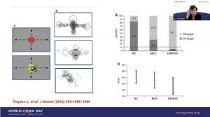 Image result for Coma Exam