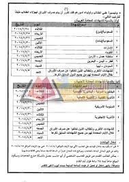 تنسيق الجامعات الخاصة لعام 2020 الحد الأدنى يتضمن تنسيق الجامعات الخاصة ثلاث مراحل انتهت المرحلة الأولى , ويوم الخميس 10 سبتمبر اعلان نتائج مجاميع المرحلة الثانية, على أن يكون الحد الأدنى لمجموع التقدم لكليات الجامعات الخاصة بالقطاعات المختلفة، والذي. ØªÙ†Ø³ÙŠÙ‚ Ø§Ù„Ø¬Ø§Ù…Ø¹Ø§Øª 2018 Ø§Ù„Ø¥Ø¹Ù„Ø§Ù† Ø¹Ù† Ù…ÙˆØ¹Ø¯ Ø³Ø­Ø¨ Ù…Ù„ÙØ§Øª Ø§Ù„Ø´Ù‡Ø§Ø¯Ø§Øª Ø§Ù„Ø¹Ø±Ø¨ÙŠØ© ÙˆØ§Ù„Ø£Ø¬Ù†Ø¨ÙŠØ©