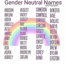 Gender Neutral Names Another One Is Cal My Name Dakota Is Nice Gender Neutral Names Cute Baby Names Unisex Baby Names