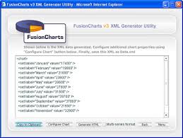 Fusioncharts V3 Documentation