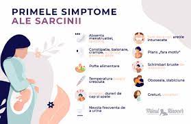 Sa aflam impreuna ce tipuri de scurgeri vaginale pot aparea exista si o serie de situatii in care gravidele sangereaza frecvent in decursul intregii perioade de sarcina, fara ca acest lucru sa reprezinte o. Simptome Precoce De Sarcina Idei Si Sfaturi Miculrinocer Ro