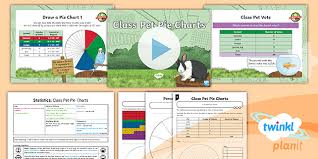 Planit Statistics Drawing Pie Charts Year 6 Lesson 6