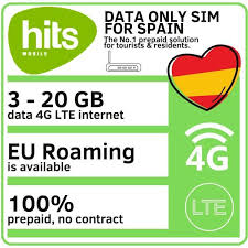 Data only sims use the mobile data network of the operator you buy your sim card from. Hits Mobile 4g Data Sim Card 3 20 Gb Datasimshop