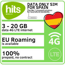 Retrieving data from sim cards. Hits Mobile 4g Data Sim Card 3 20 Gb Datasimshop