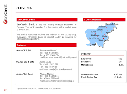 Právě vyhledáváte pobočky banky unicredit bank.seznam poboček je řazen abecedně podle adresy pobočky. Unicredit Profile Focus On Central And Eastern Europe Ppt Download