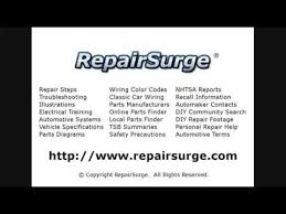 1993 chevrolet caprice classic ls system wiring diagrams. 1989 Chevy Caprice Fuse Box Diagram
