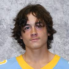 Cape Henlopen Football Roster (2022-23)