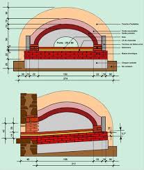 Epingle Sur Idees Pour Le Jardin