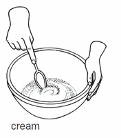 What does coffee table mean? Creamed Definition Of Creamed By The Free Dictionary
