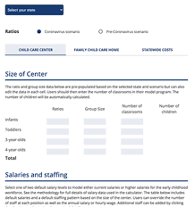 Opening & running a child care center. The True Cost Of Providing Safe Child Care During The Coronavirus Pandemic Center For American Progress