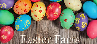 Impress your family and friends with our absolute favorite easter trivia questions and answers. Easter Trivia Facts 100 Fun Easter Trivia Quiz Questions