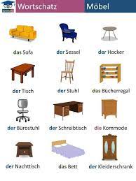 Maybe you would like to learn more about one of these? Furniture German Language German Language Learning German Grammar