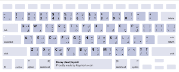 Even though it seems like a kind, complimentary close, it's too personal for initial business correspondence. Macbook Keyboard Layout Identification Guide Keyshorts Blog