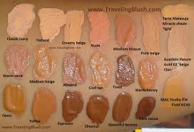 Pin By Jameelah Thompson On Makeup Swatches La Girl Concealer La Girl Pro Concealer Concealer