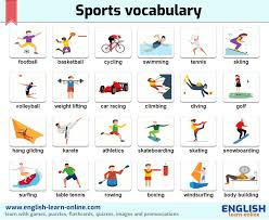Learn vocabulary, terms and more with flashcards, games and other study tools. Types Of Sports Vocabulary In English With Games Pictures Quizzes