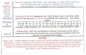 How To Know Manufacture Date On Honda Serial Number