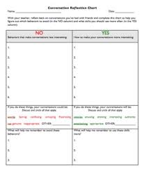 Social Skills Conversation Reflection Chart