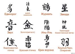 тату на руке иероглифы и их значение на русском Ieroglify Yaponskie I Ih Znachenie Na Russkom Ieroglify I Ih Znachenie Softskachat Yan Tatuirovki Kitajskogo Simvola Tatuirovannye Devushki Kitajskie Ieroglify