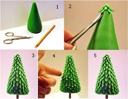 что можно сделать из лёгкого пластилина на новый год Lepim Iz Plastilina Na Novyj God Podelki Applikacii Kartiny